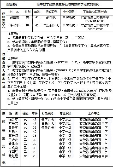 JG12056号课题