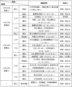 2015级学生军训日程、内容安排