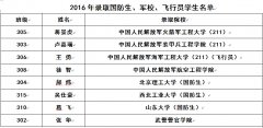 2016年录取国防生、军校、飞行员学生名单