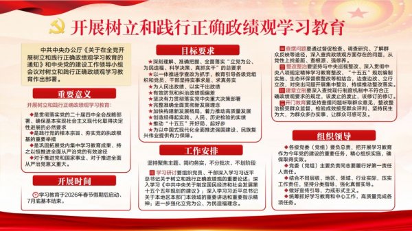 野寨中学启动部署开展树立和践行正确政绩观学习教育工作