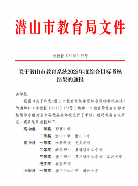 野寨中学在全市教育系统2025年度综合目标考核中荣获高中组第一名